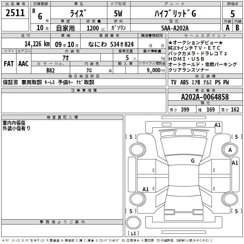 TOYOTA RAIZE