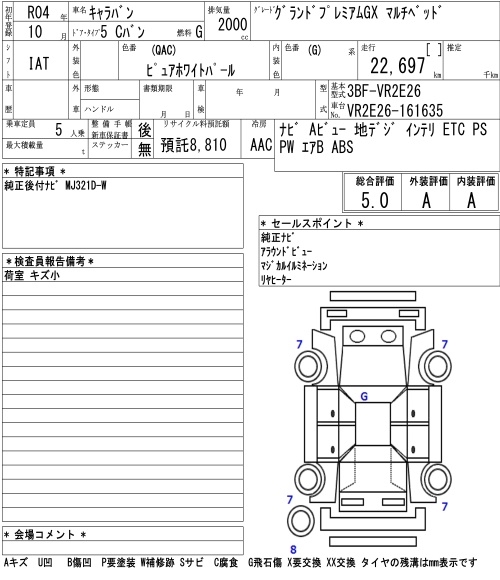 NISSAN CARAVAN