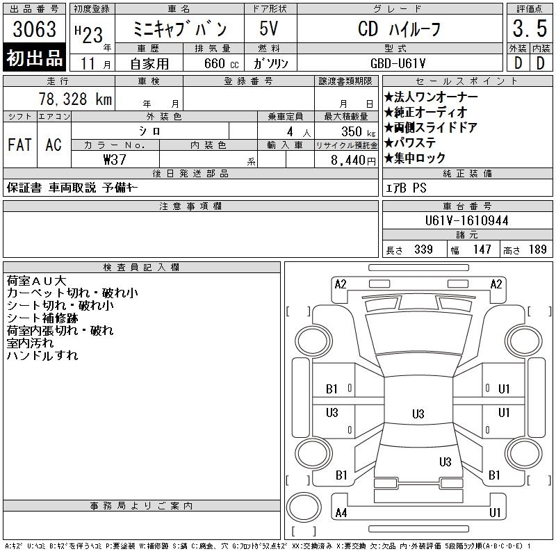 MITSUBISHI MINICAB