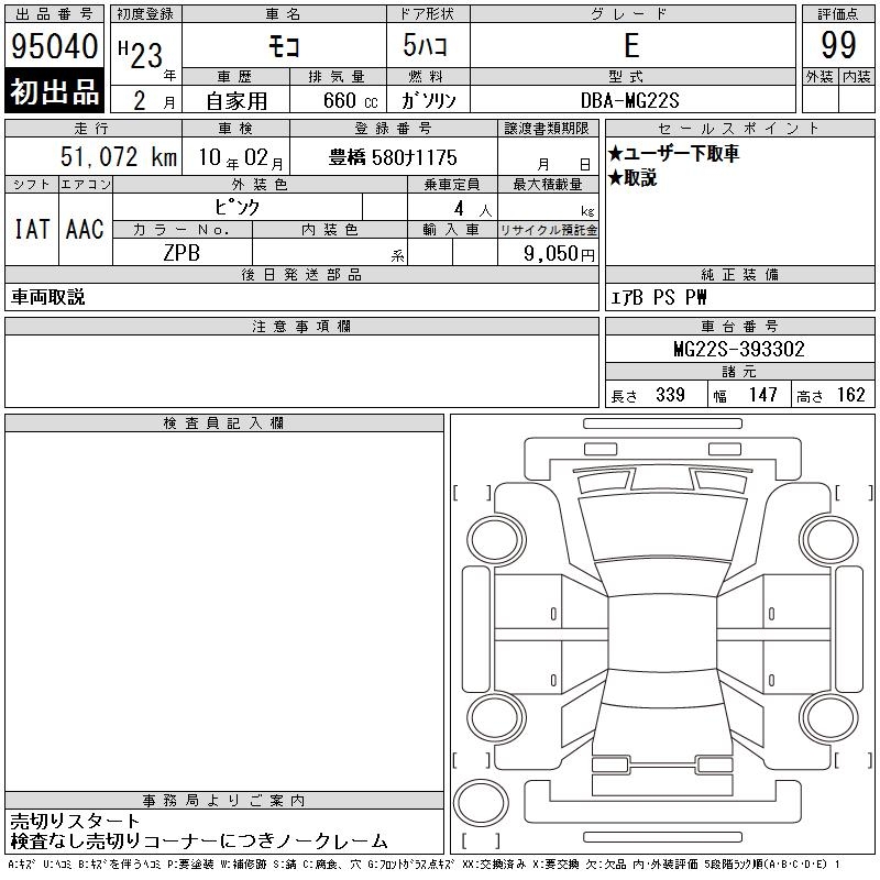 NISSAN MOCO