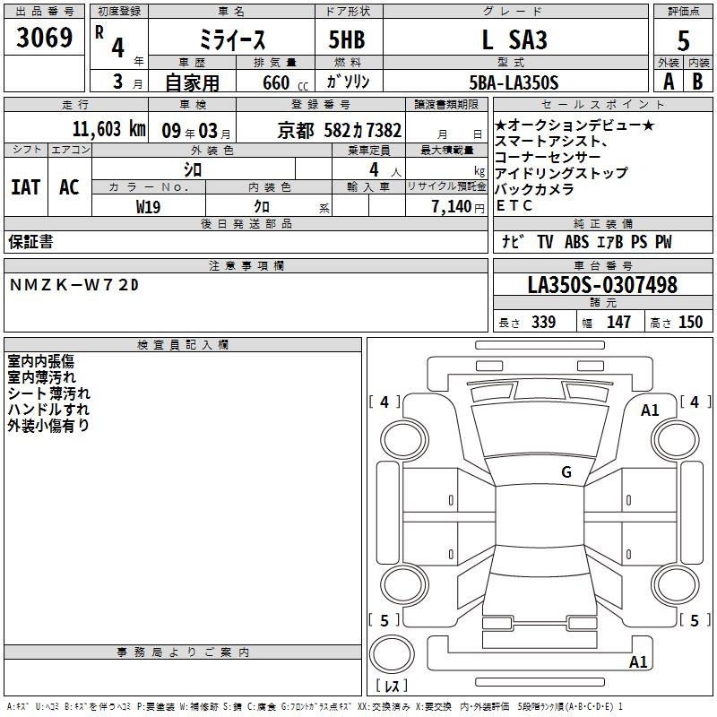 DAIHATSU MIRA E:S