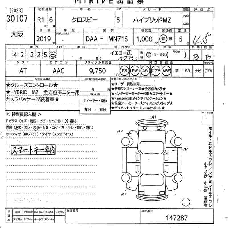 SUZUKI XBEE