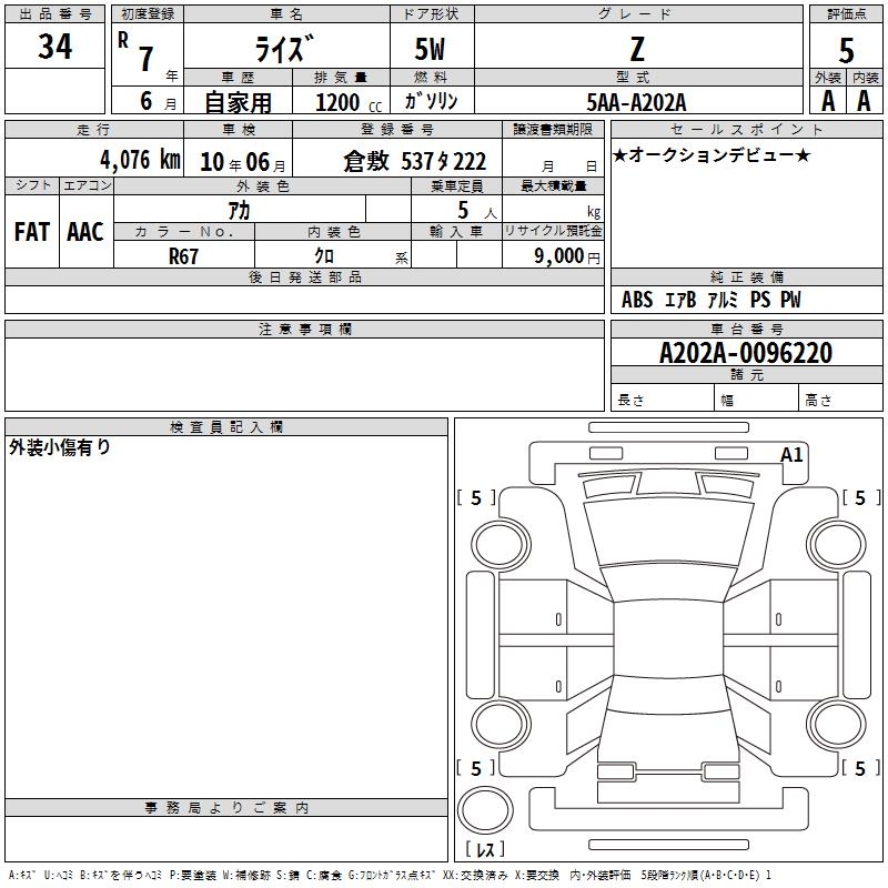 TOYOTA RAIZE