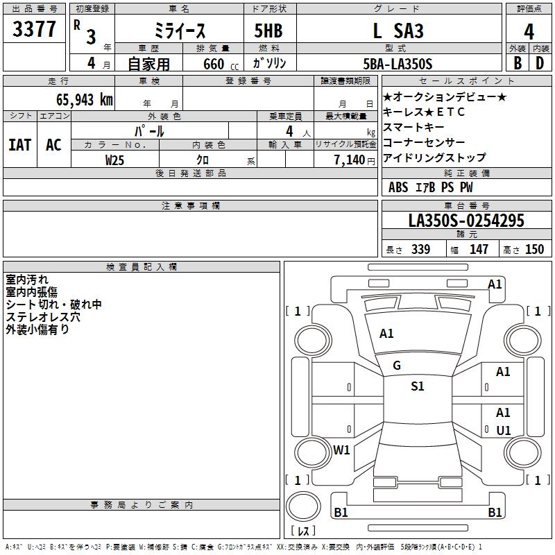 DAIHATSU MIRA E:S