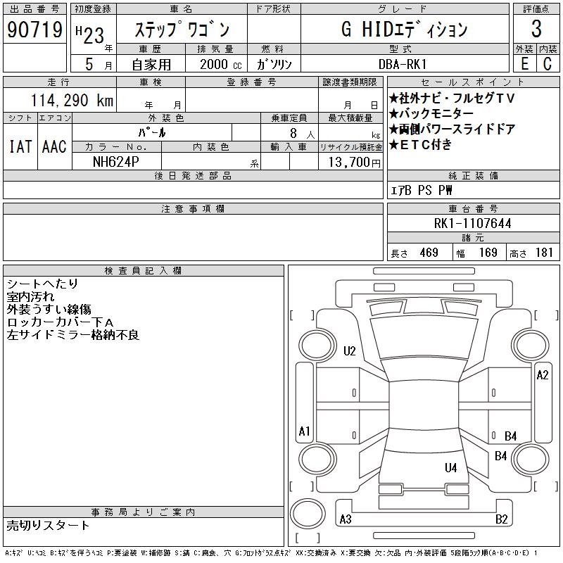 HONDA STEPWGN