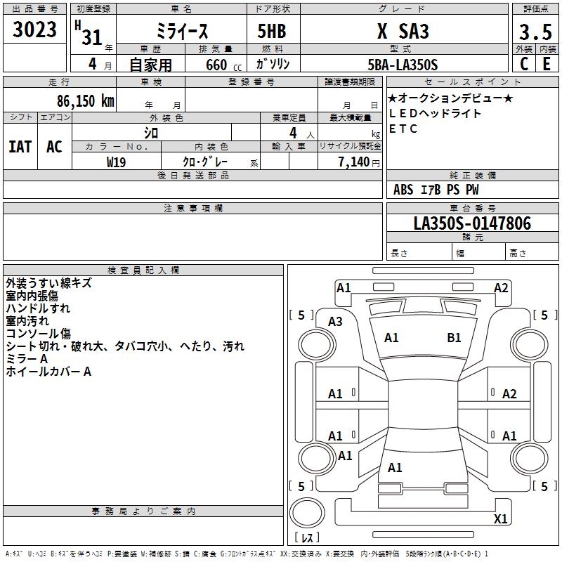 DAIHATSU MIRA E:S