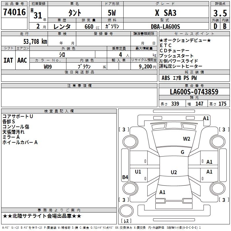 DAIHATSU TANTO