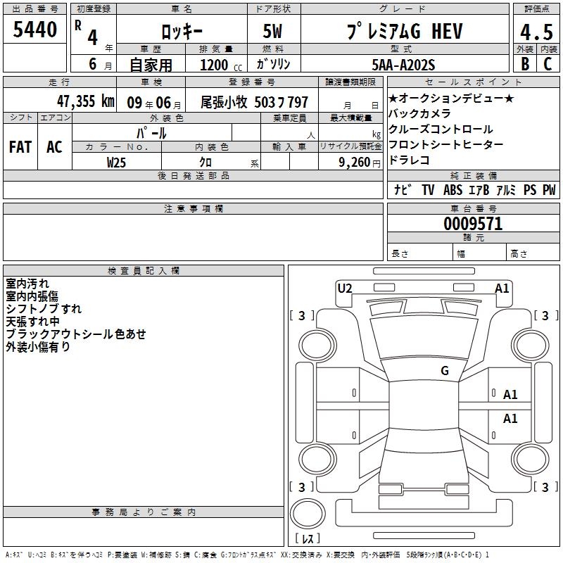 DAIHATSU ROCKY