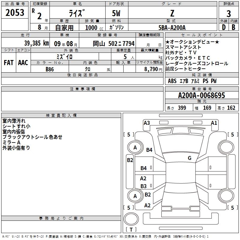 TOYOTA RAIZE