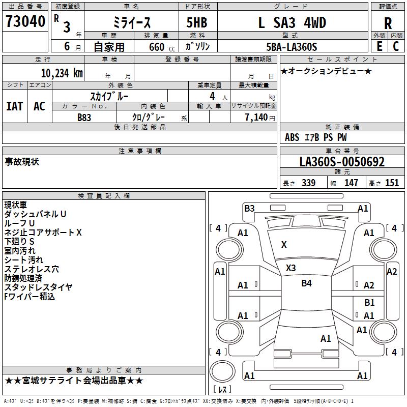 DAIHATSU MIRA E:S