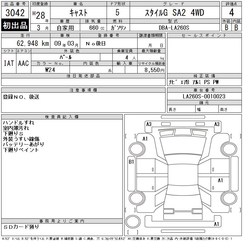 DAIHATSU CAST