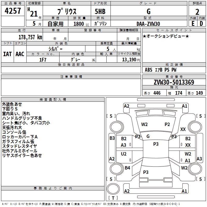 TOYOTA PRIUS