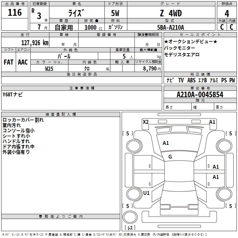 TOYOTA RAIZE