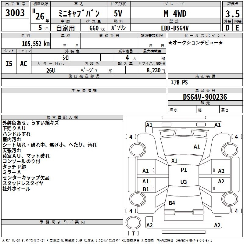 MITSUBISHI MINICAB