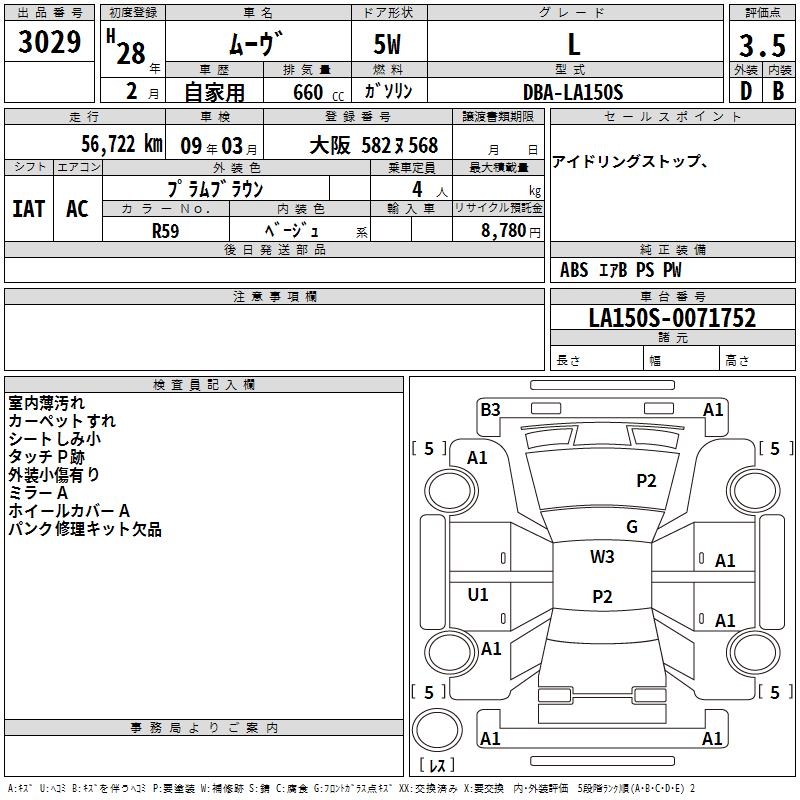 DAIHATSU MOVE