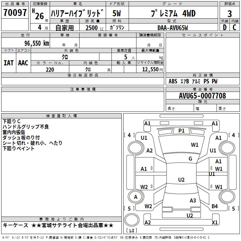 TOYOTA HARRIER