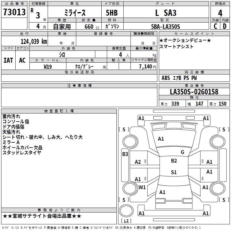 DAIHATSU MIRA E:S