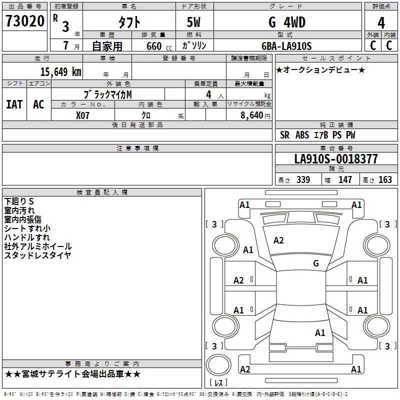 DAIHATSU TAFT