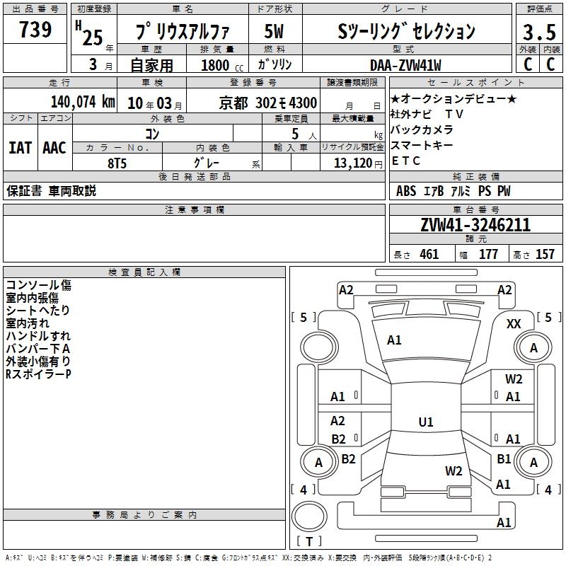 TOYOTA PRIUS ALPHA