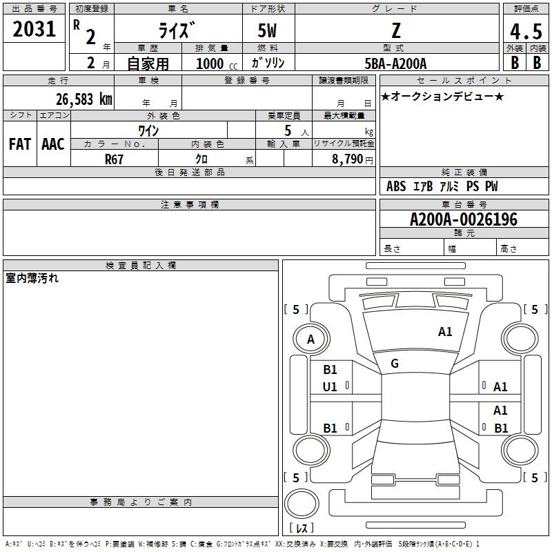 TOYOTA RAIZE