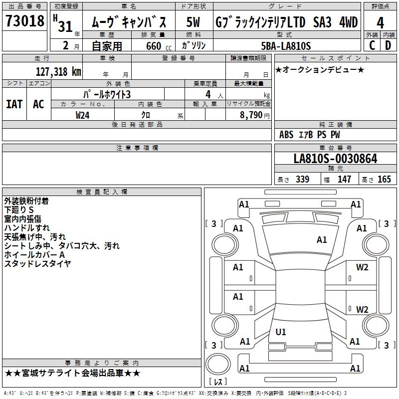 DAIHATSU MOVE CANBUS