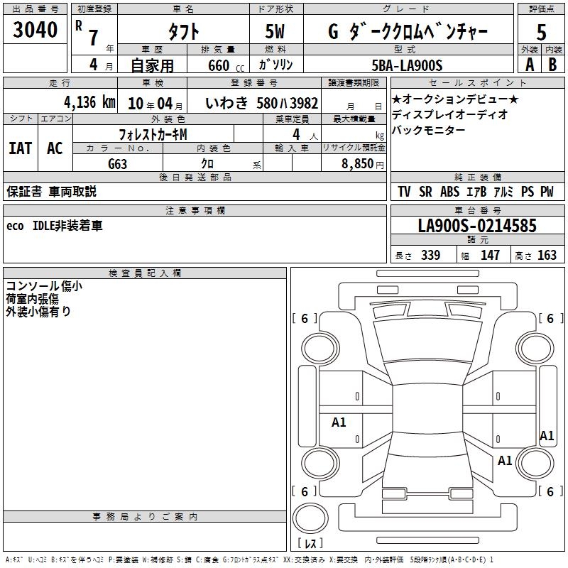 DAIHATSU TAFT