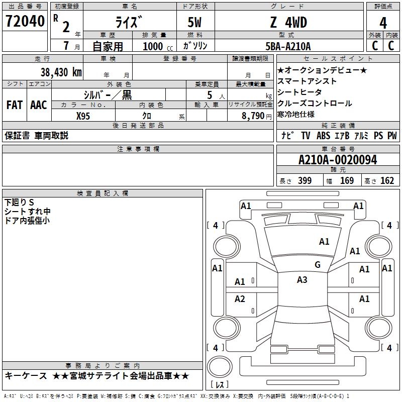 TOYOTA RAIZE