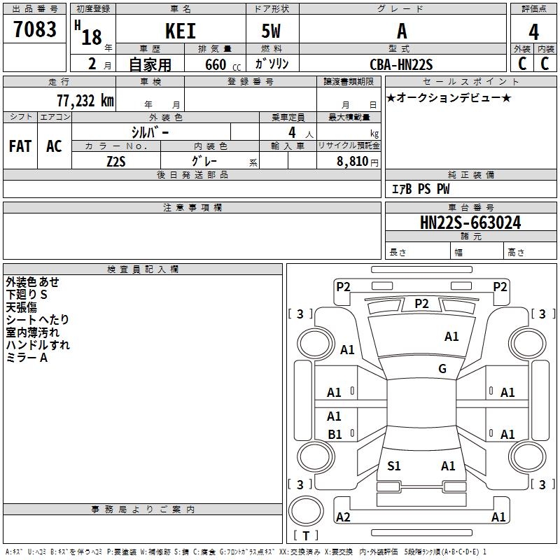 SUZUKI KEI