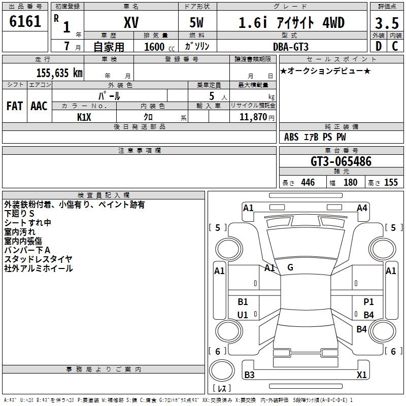 SUBARU XV