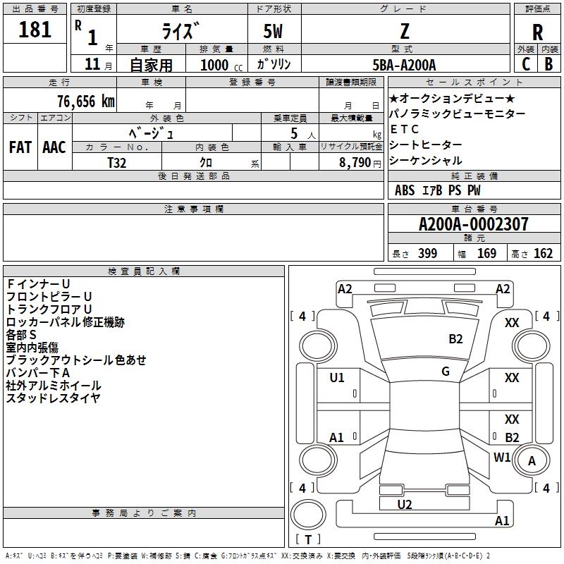 TOYOTA RAIZE
