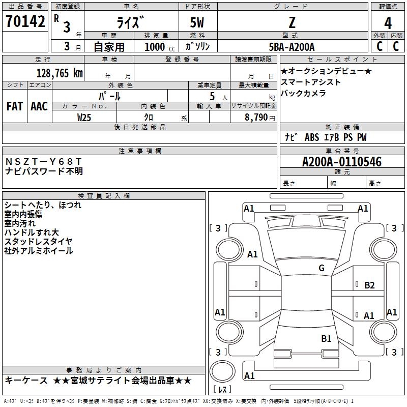 TOYOTA RAIZE
