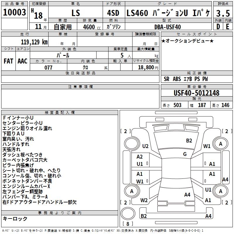 LEXUS LS460
