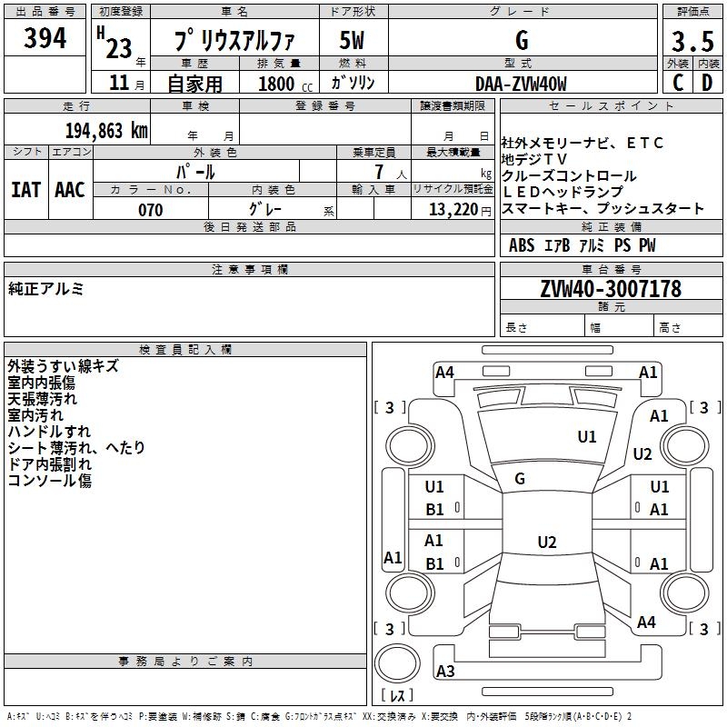 TOYOTA PRIUS ALPHA