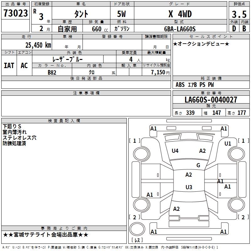 DAIHATSU TANTO