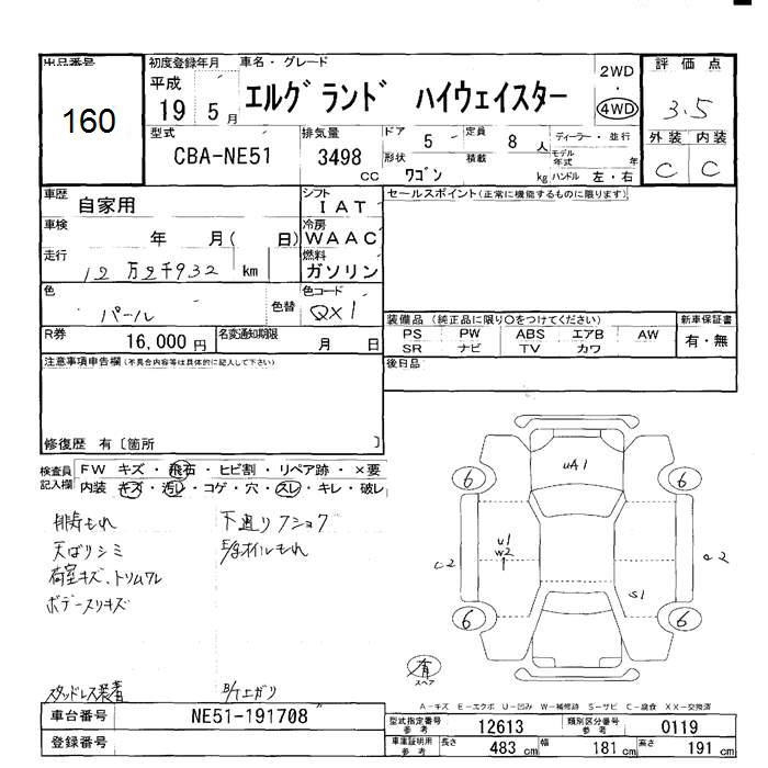 NISSAN ELGRAND