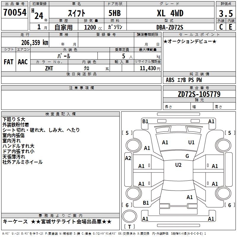 SUZUKI SWIFT