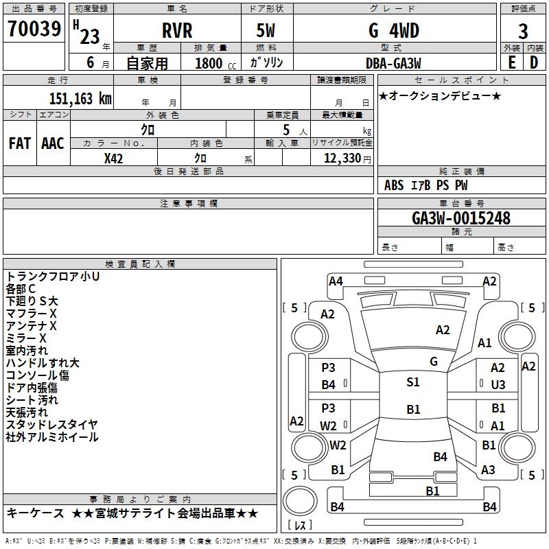 MITSUBISHI RVR