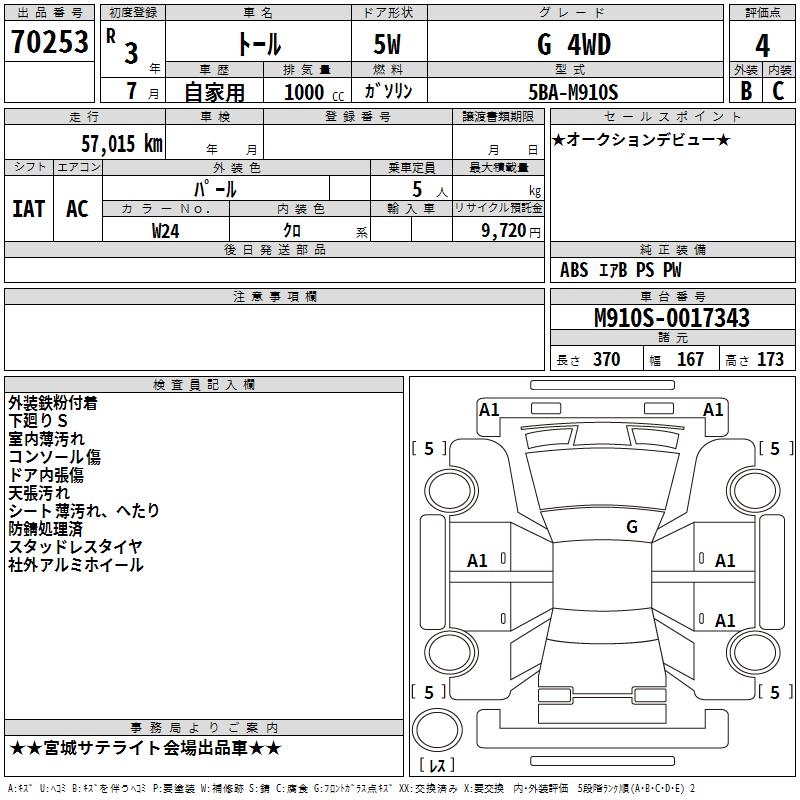 DAIHATSU THOR