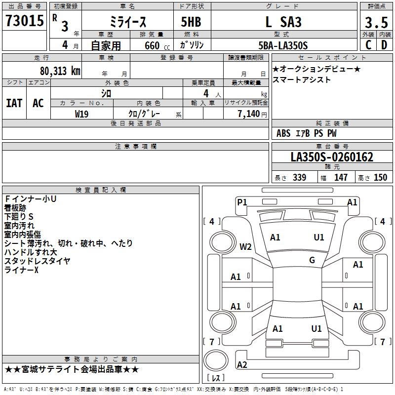 DAIHATSU MIRA E:S