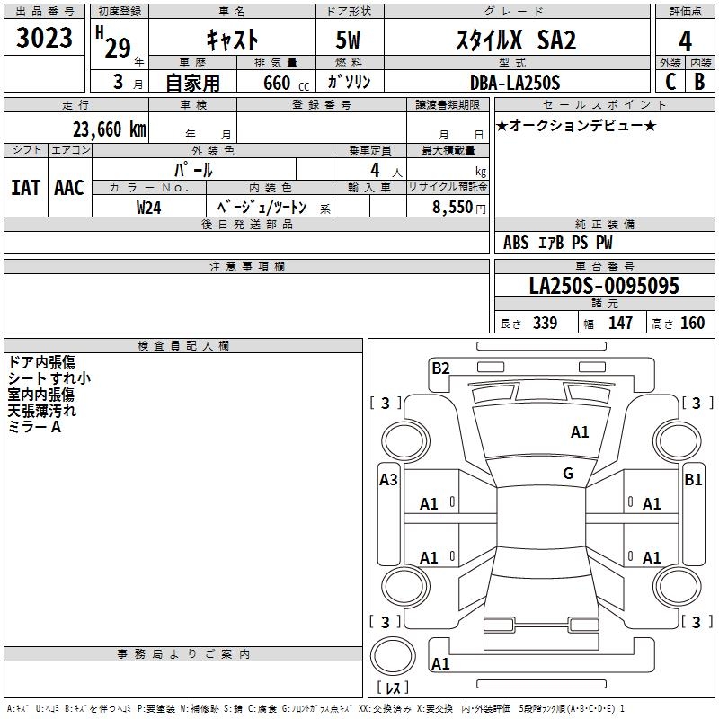 DAIHATSU CAST