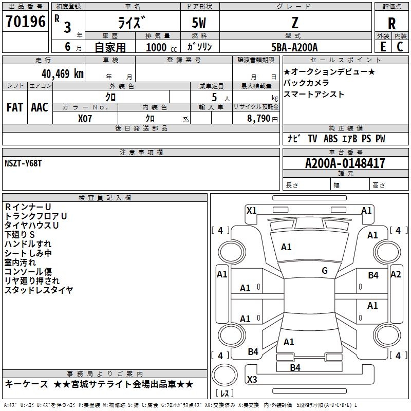 TOYOTA RAIZE