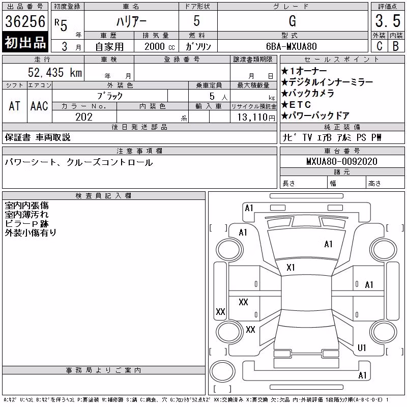 TOYOTA HARRIER