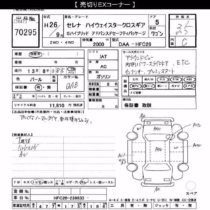 NISSAN SERENA