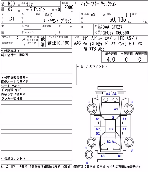 NISSAN SERENA
