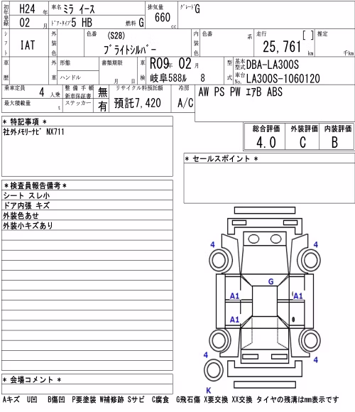 DAIHATSU MIRA E:S