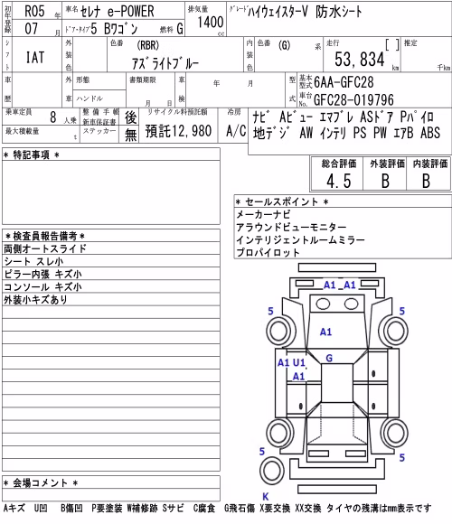 NISSAN SERENA