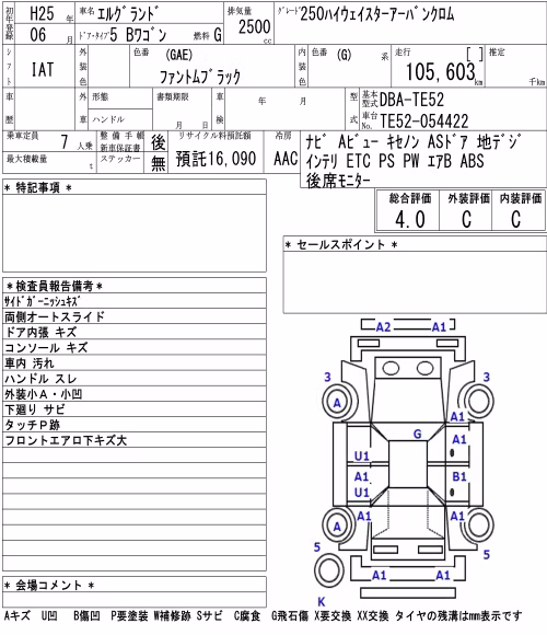 NISSAN ELGRAND