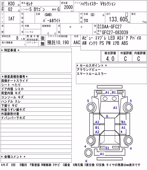 NISSAN SERENA
