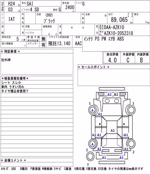 TOYOTA SAI
