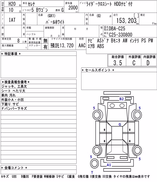 NISSAN SERENA